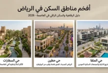 أفخم أحياء الرياض للسكن